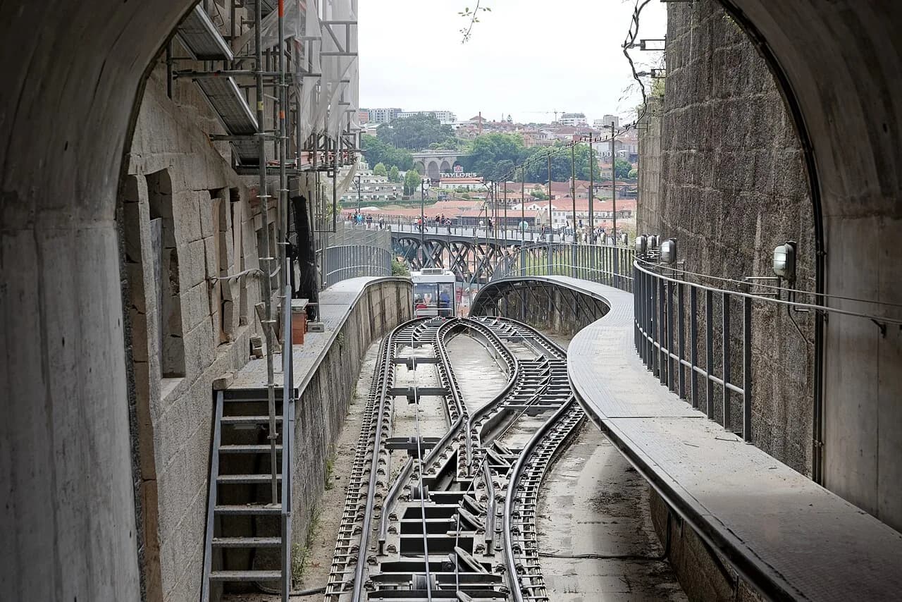 Porto Funicular (Guindais): Route, Cost, Hours & 2026 Status